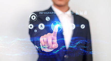 全业务智慧平台.